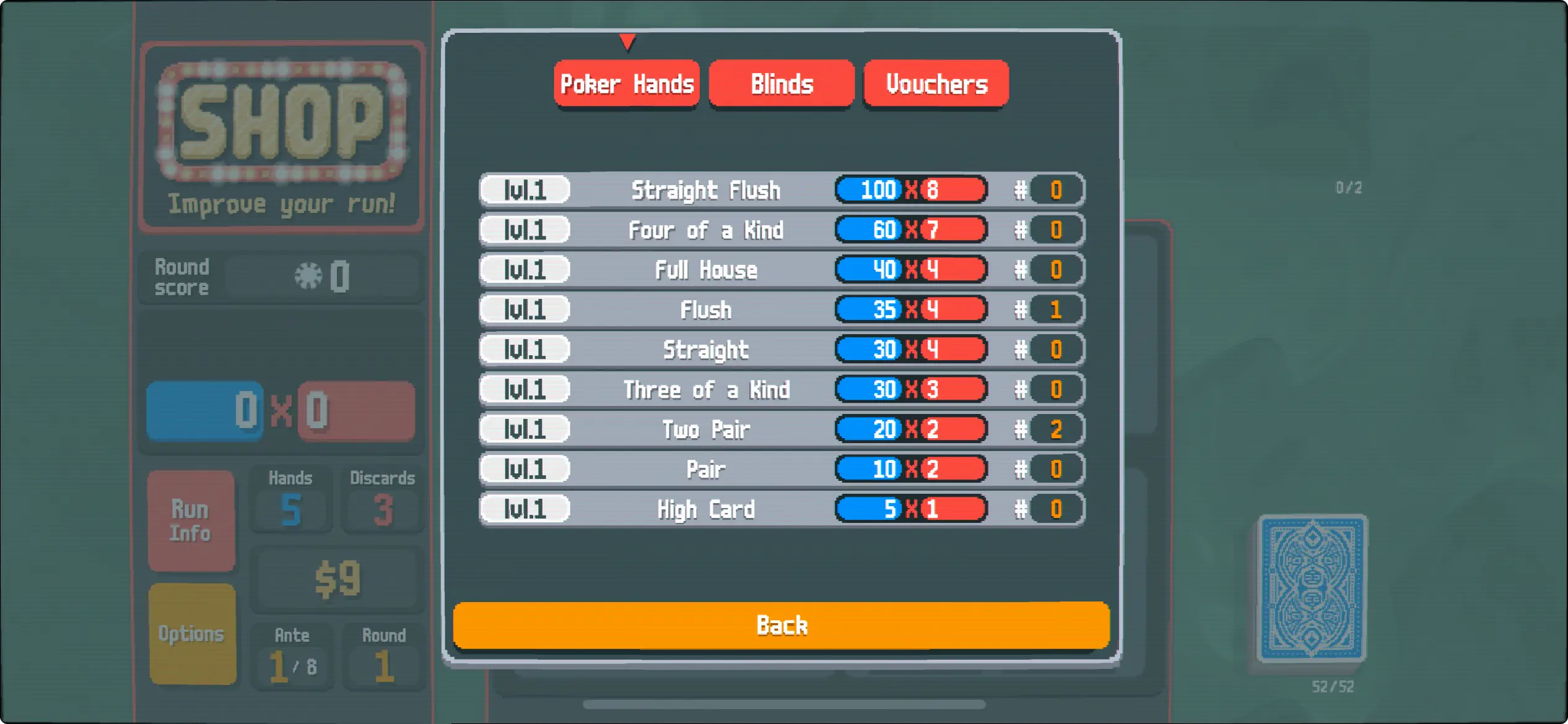 Balatro: Poker hand scores and multipliers